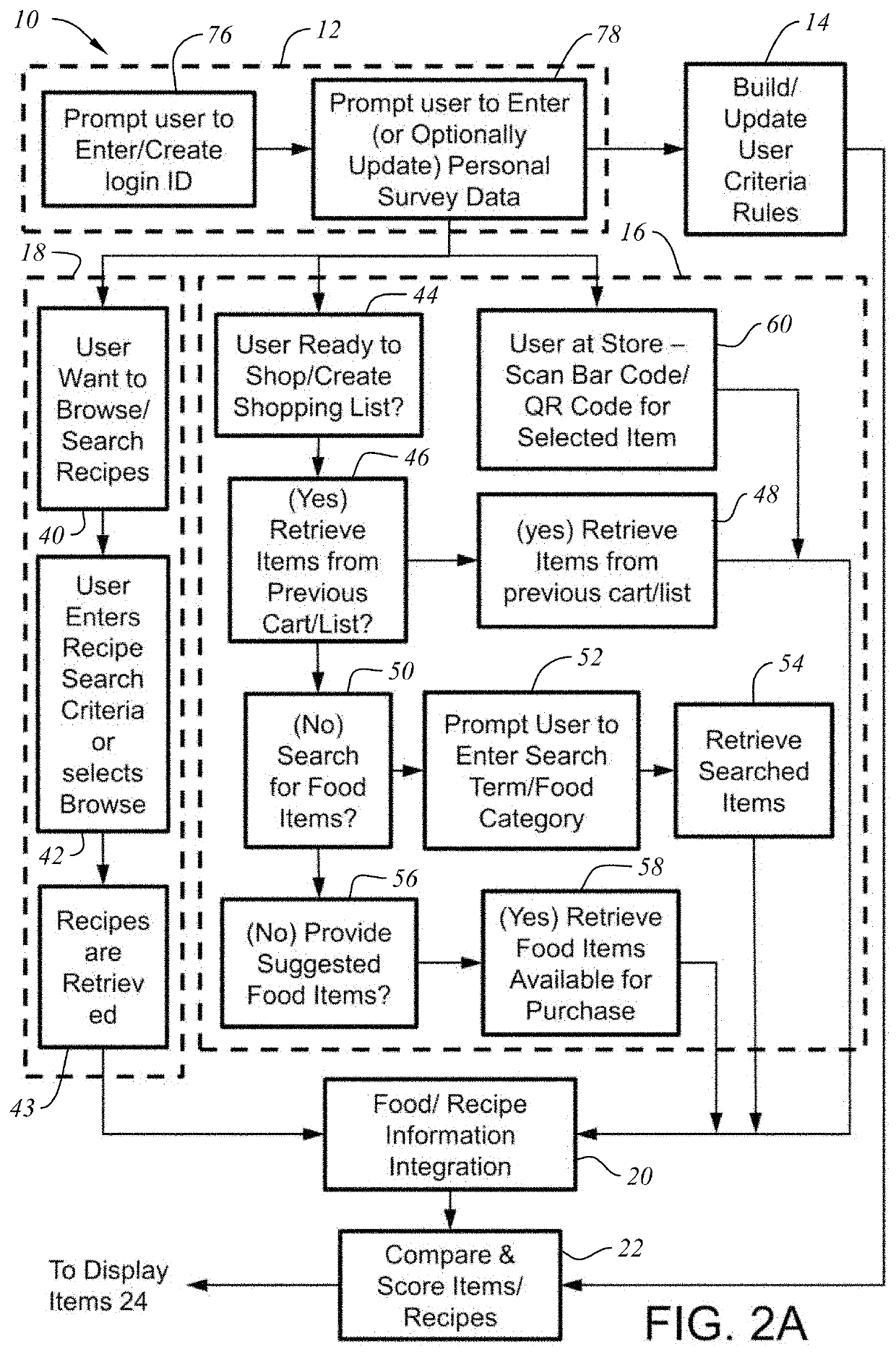 System and Method for Improving Food Selections