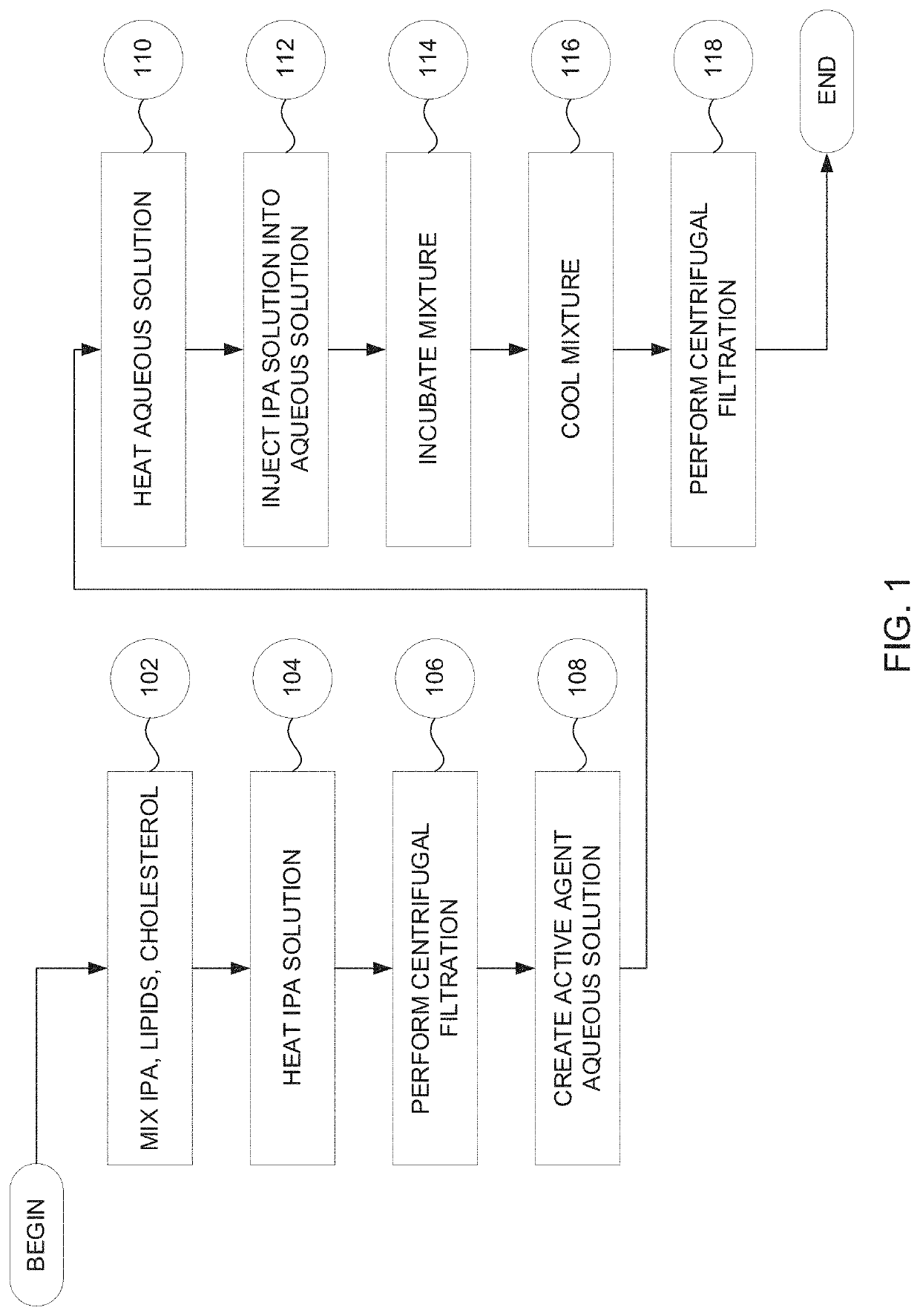 Methods and compositions for making and using nanotherapeutic drug delivery vehicles