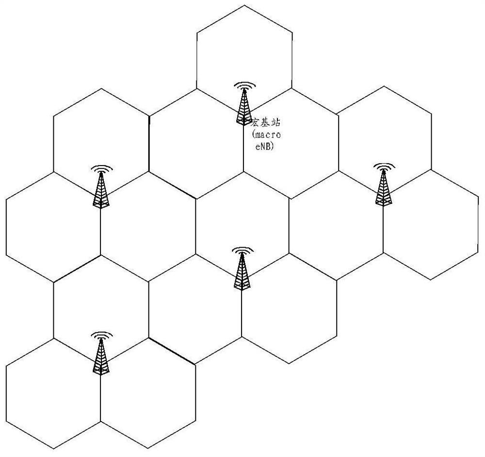 A data transmission method and device, base station and ue