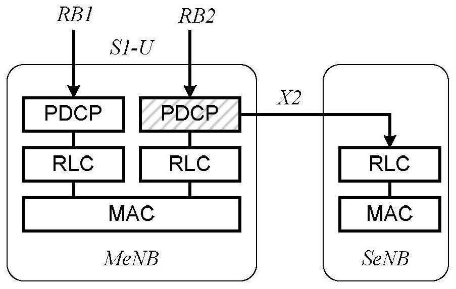 A data transmission method and device, base station and ue