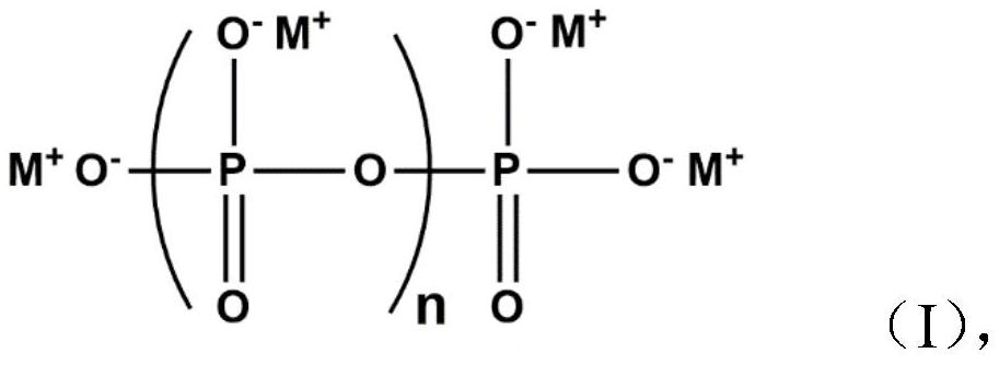 Polyester composition as well as preparation method and application thereof