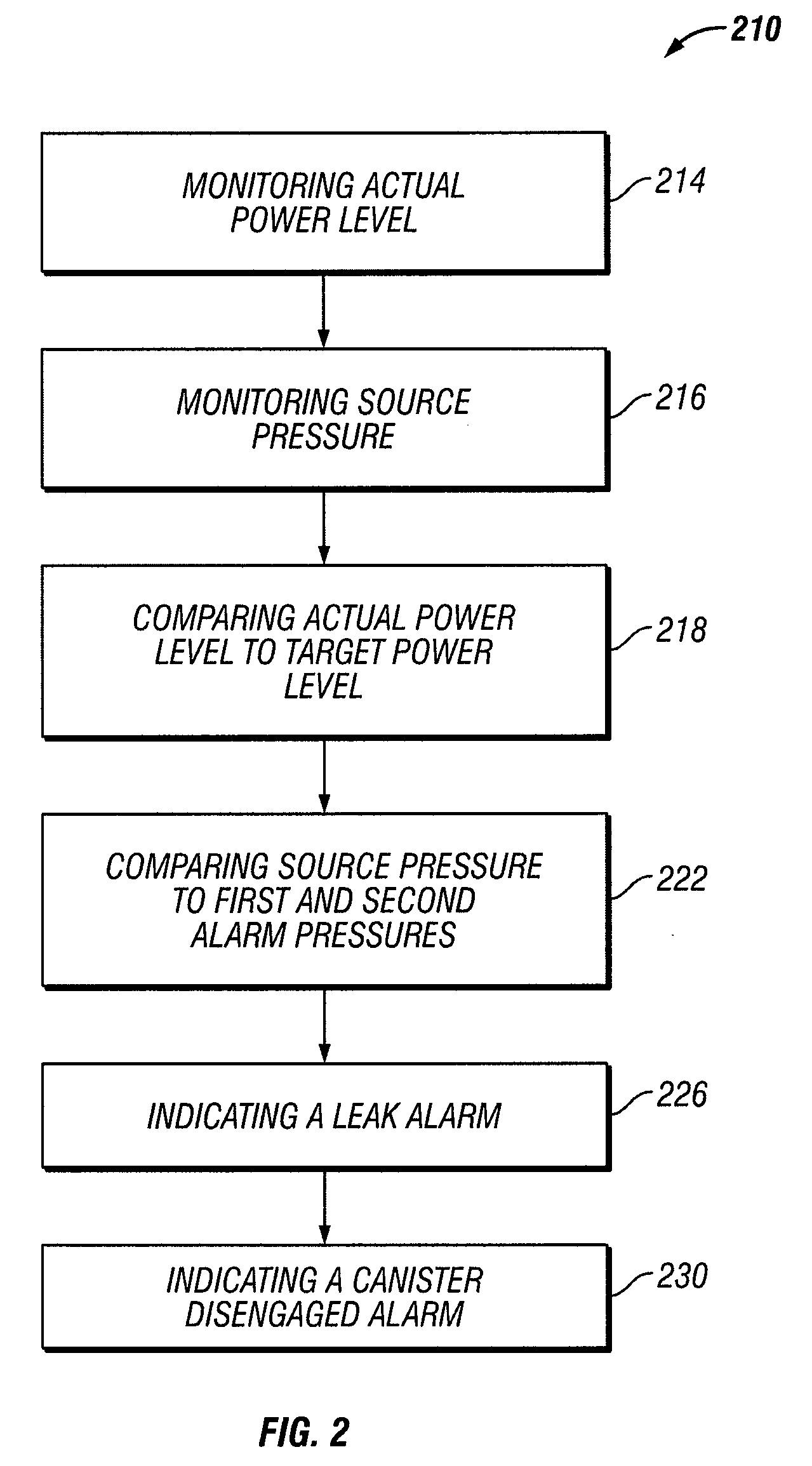 System and method for distinguishing leaks from a disengaged canister condition in a reduced pressure treatment system