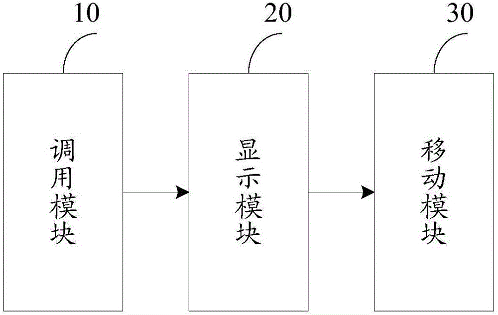 Display method and system based on virtual reality technique