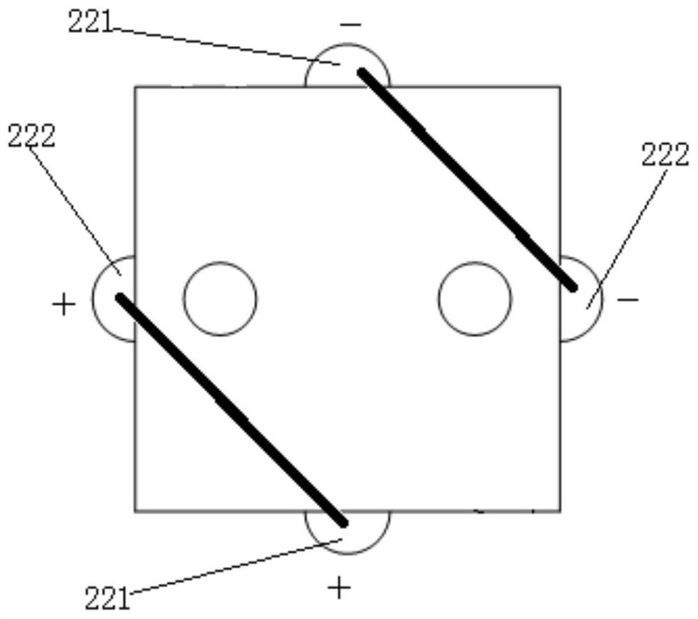 A charging system and method using a mobile power distribution unit