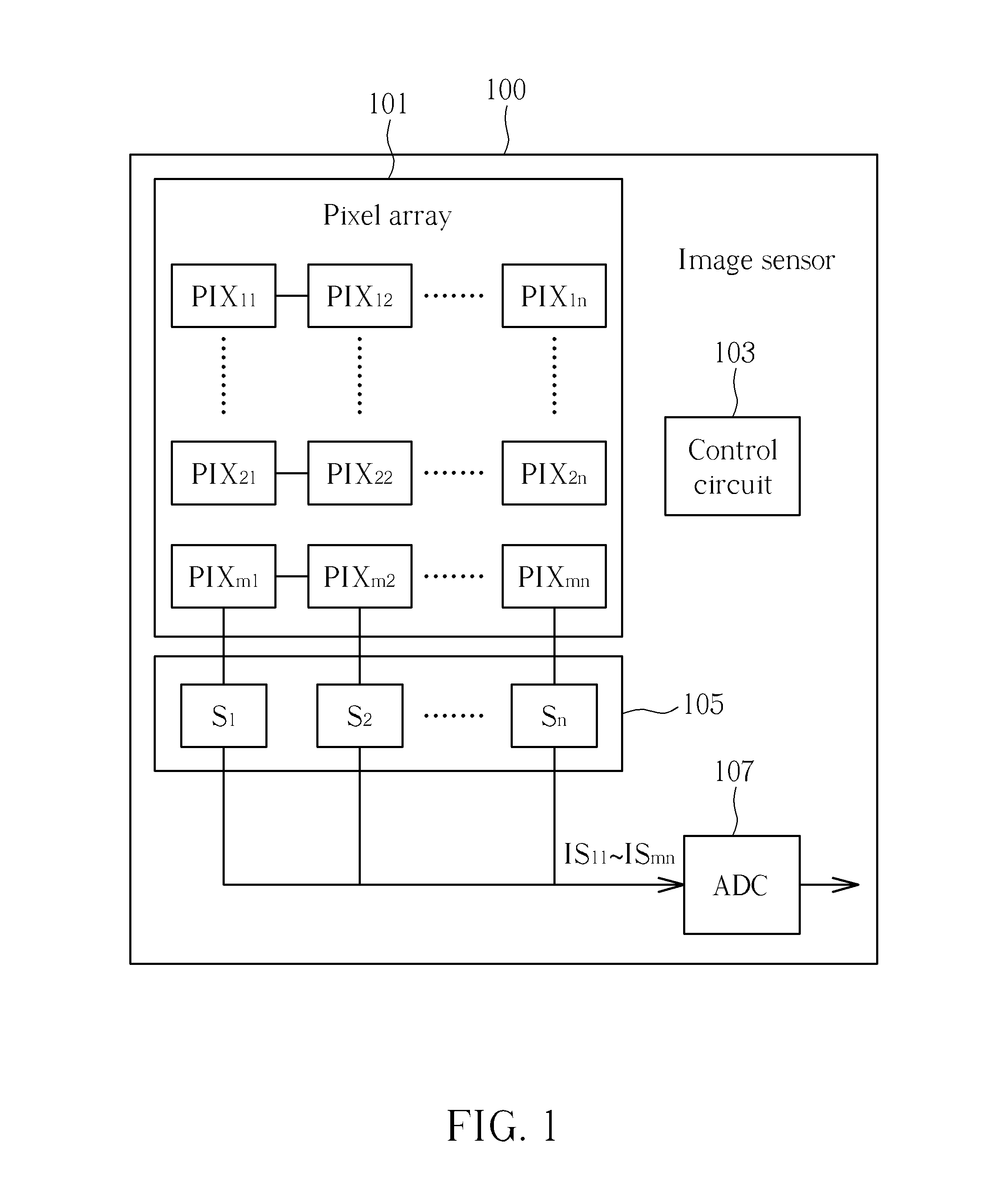 Image sensor and pixel arrary