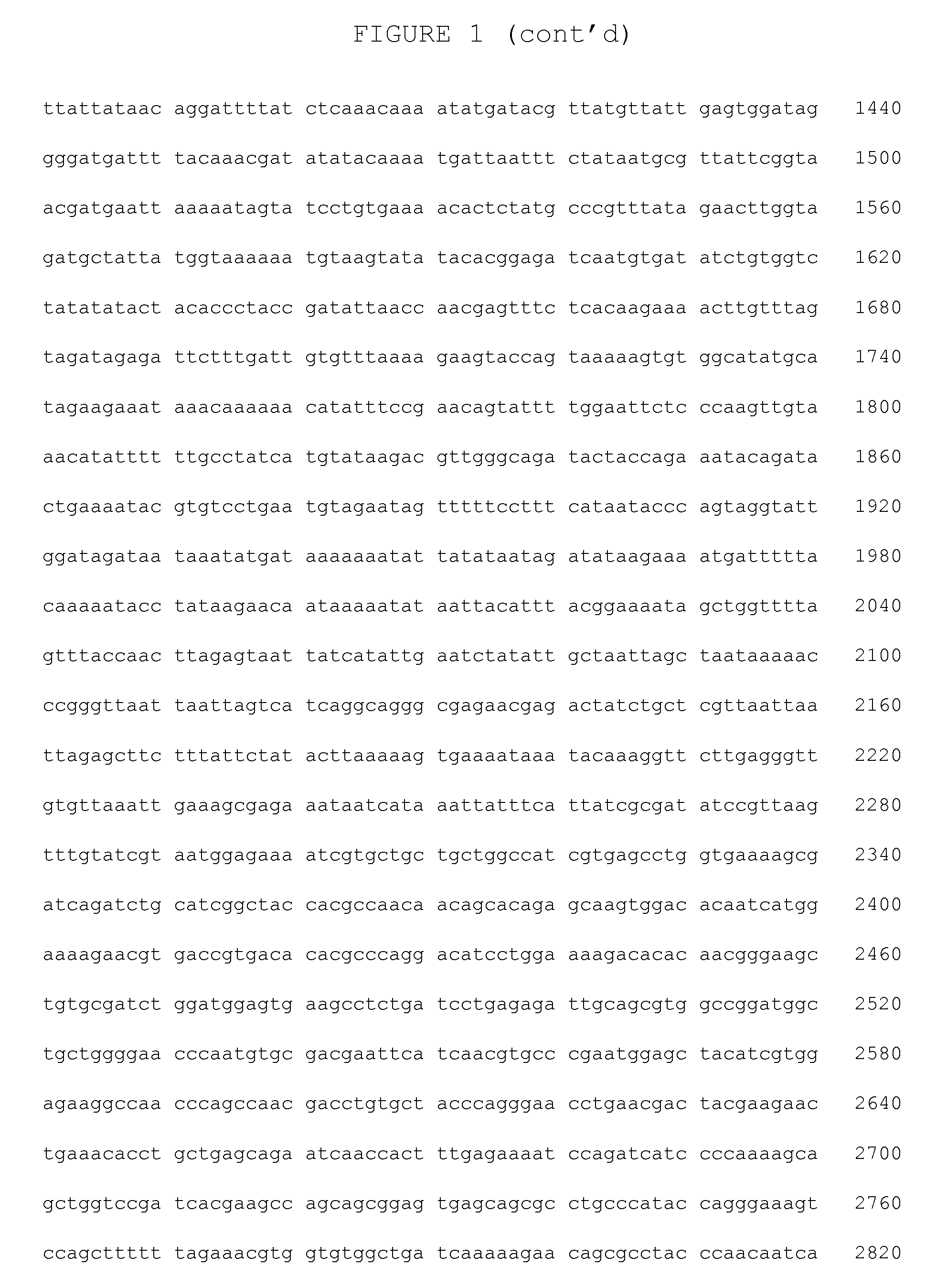 Method for producing the flu virus