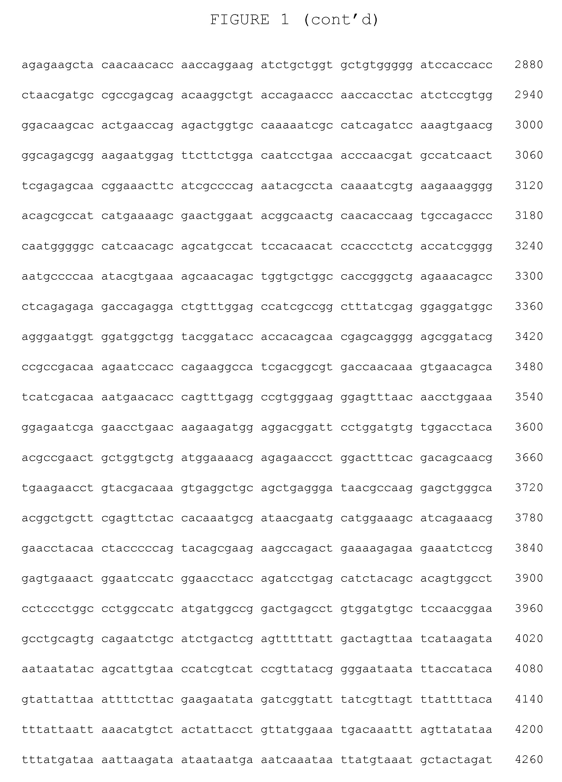 Method for producing the flu virus