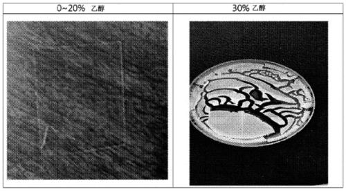 Method for manufacturing hyaluronate film, and hyaluronate film manufactured thereby