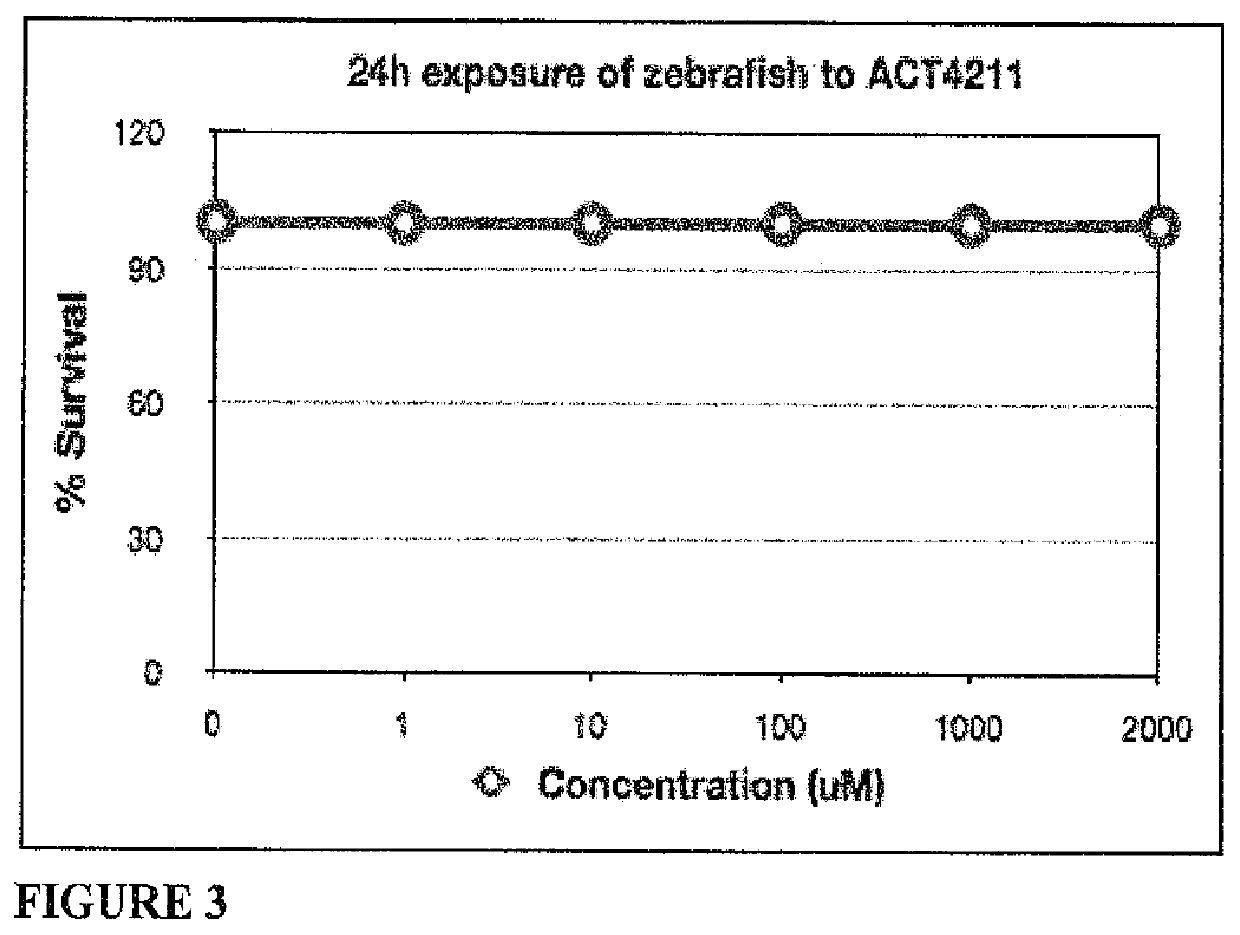 Disease detection and treatment through activation of compounds using external energy