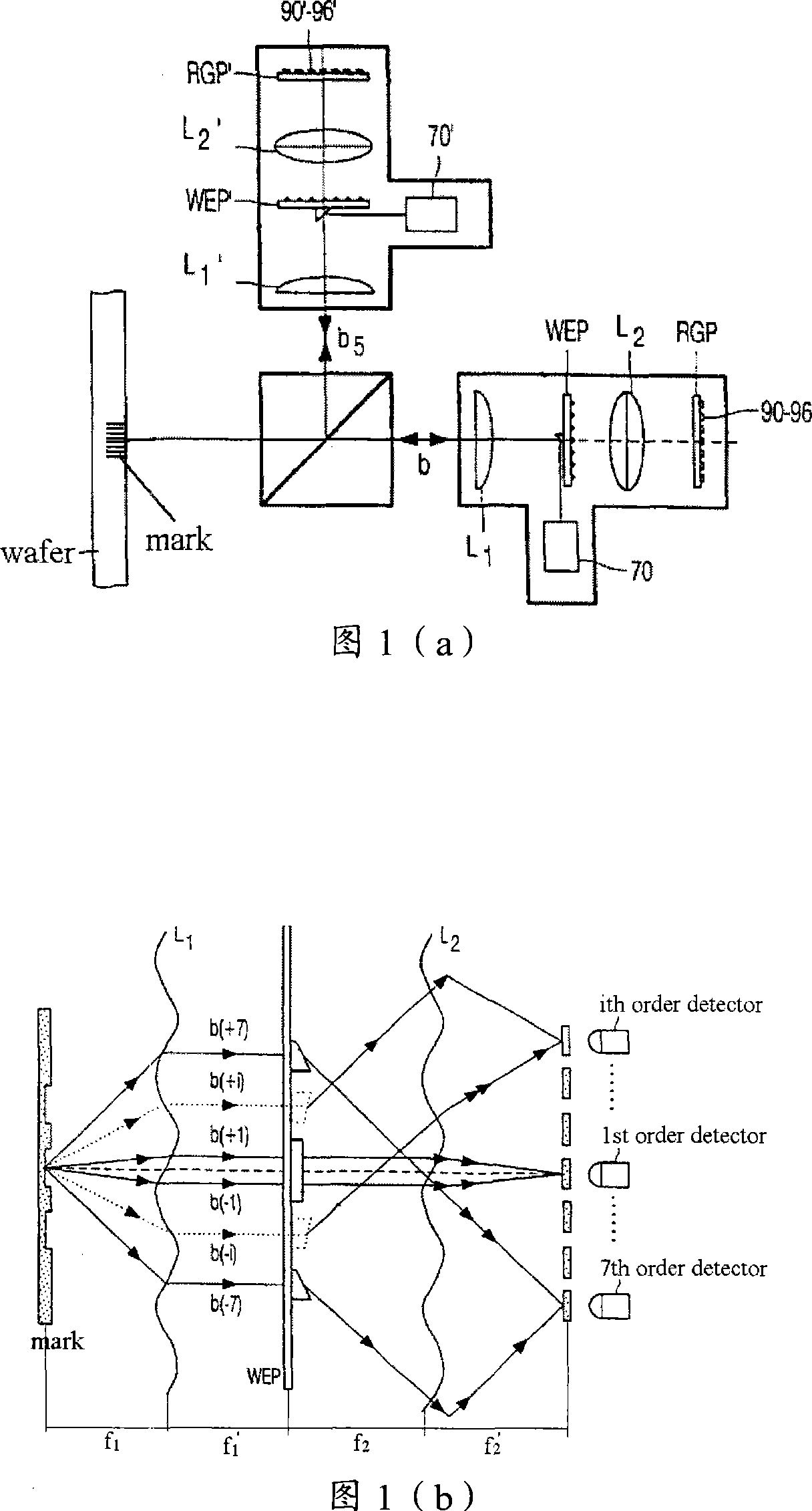 Bi-directional beam divider, aligning system using same and lithography device using the system