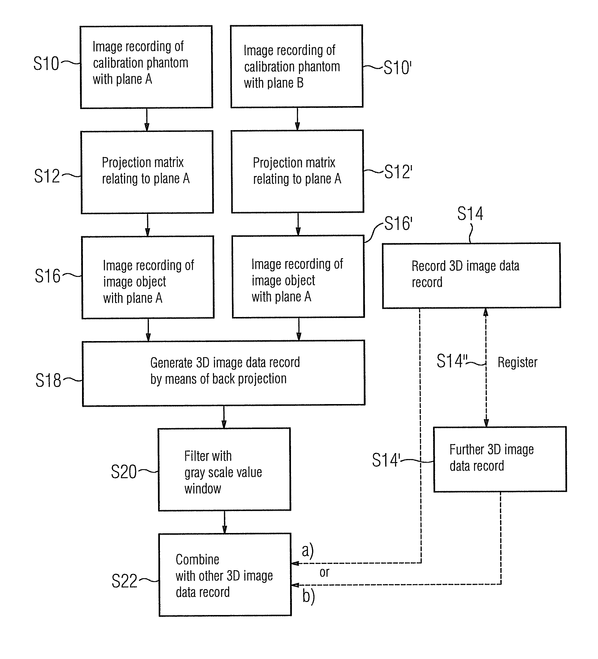 Method for providing a 3D image data record of a physiological object with a metal object therein