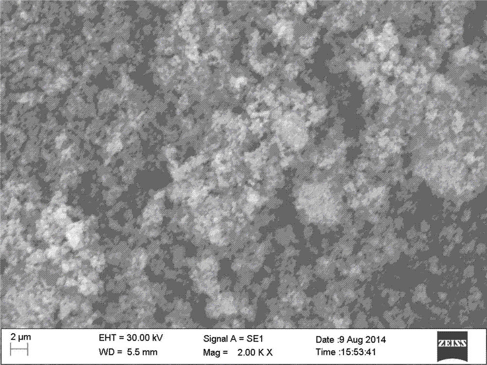 A kind of pressure-controlled deagglomeration synthesis method of lithium iron phosphate cathode material