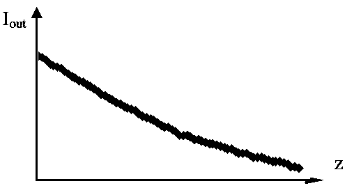 Radiating point-type optical fiber smoke-sensitive fire detector