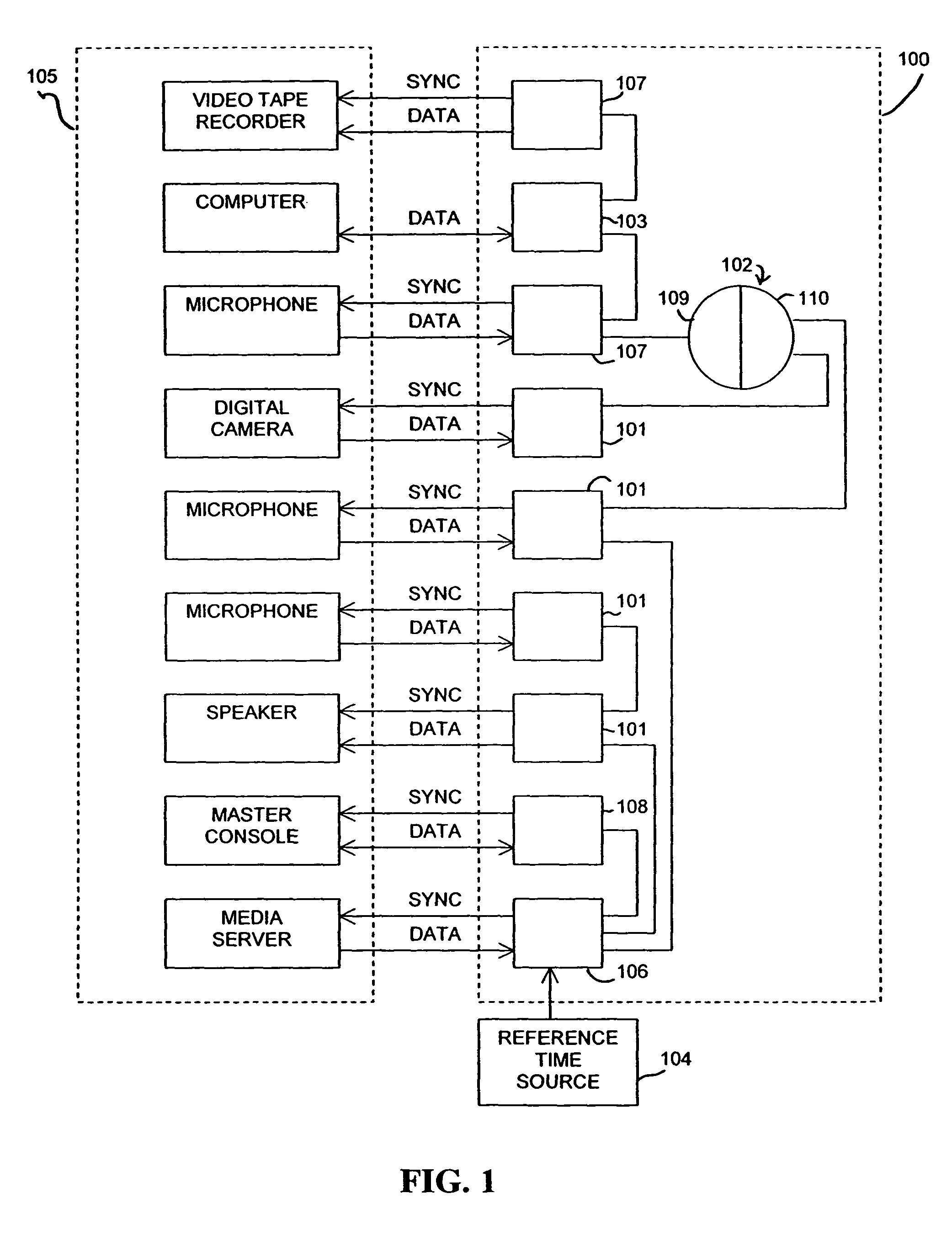 Reference time distribution over a network
