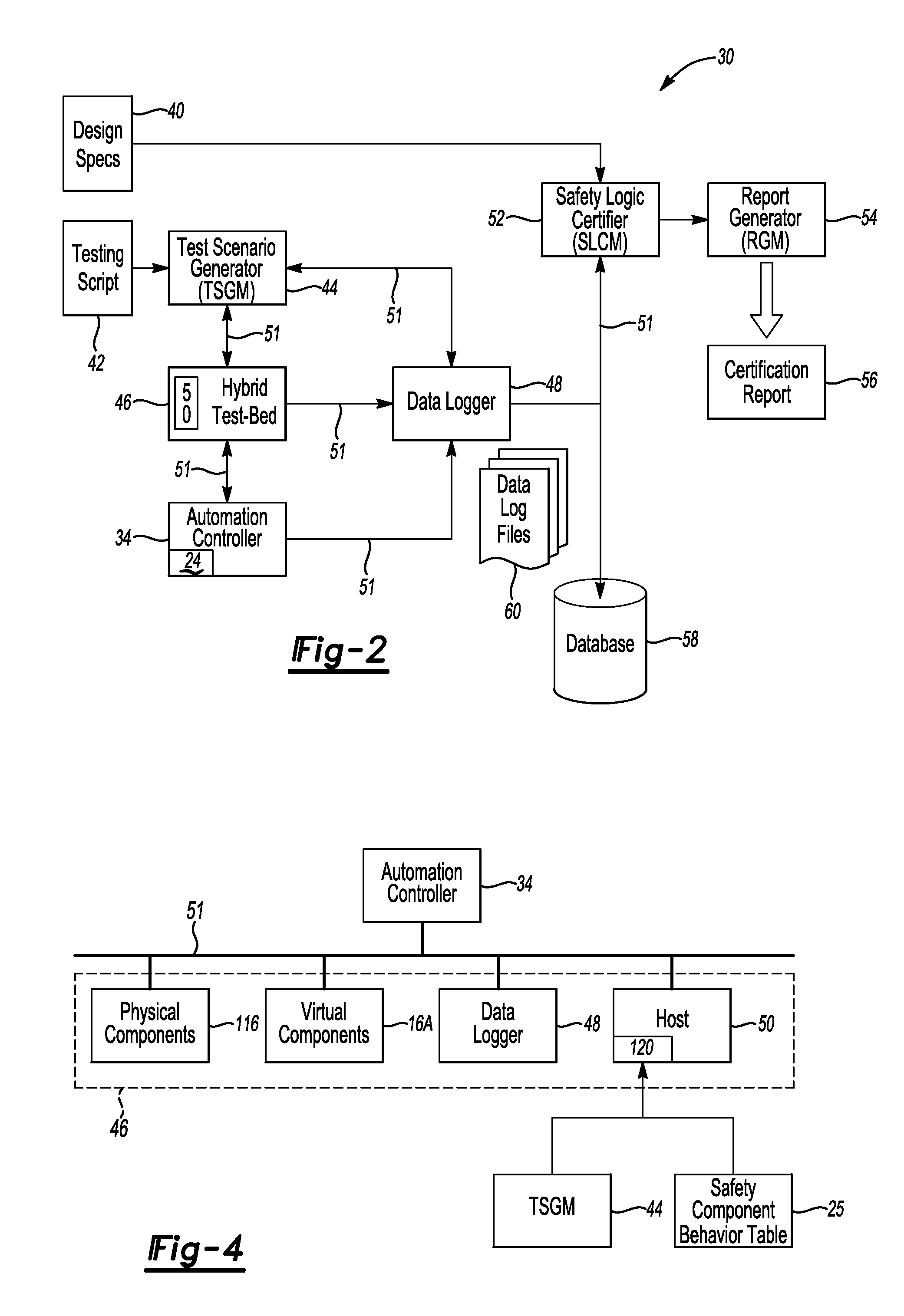 Method and system for testing safety automation logic of a manufacturing cell
