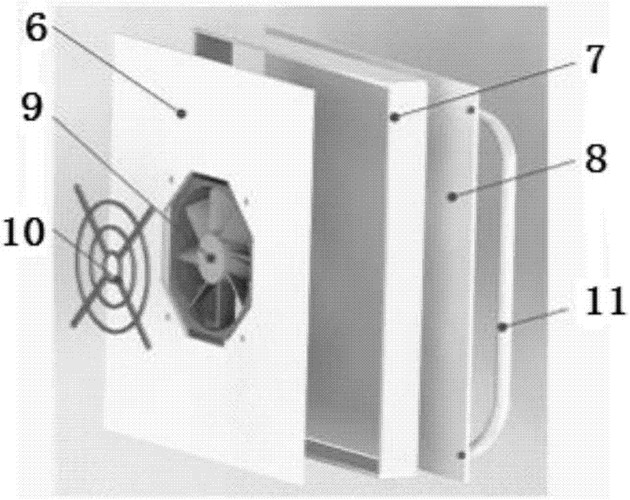 Semiconductor refrigeration temperature control box