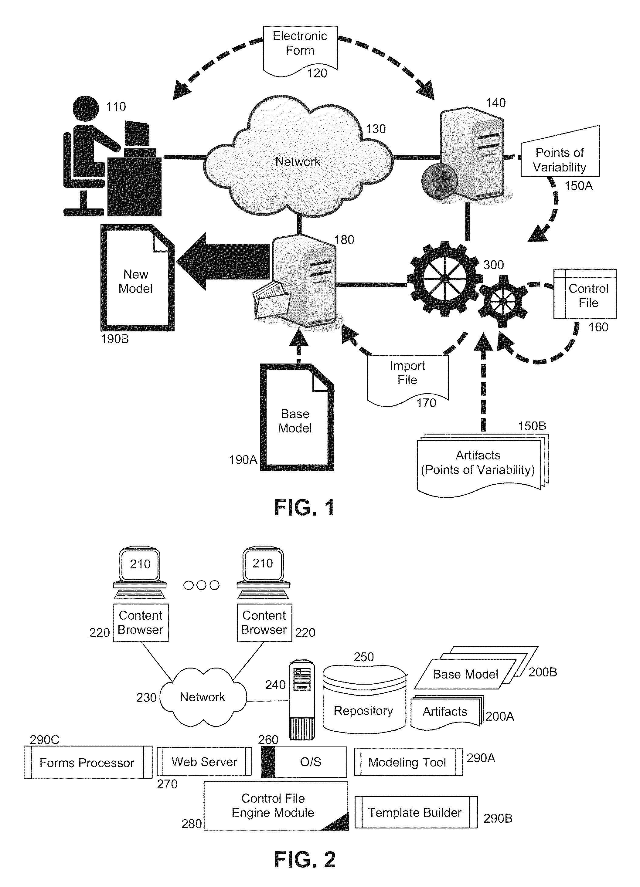 Modularized customization of a model in a model driven development environment