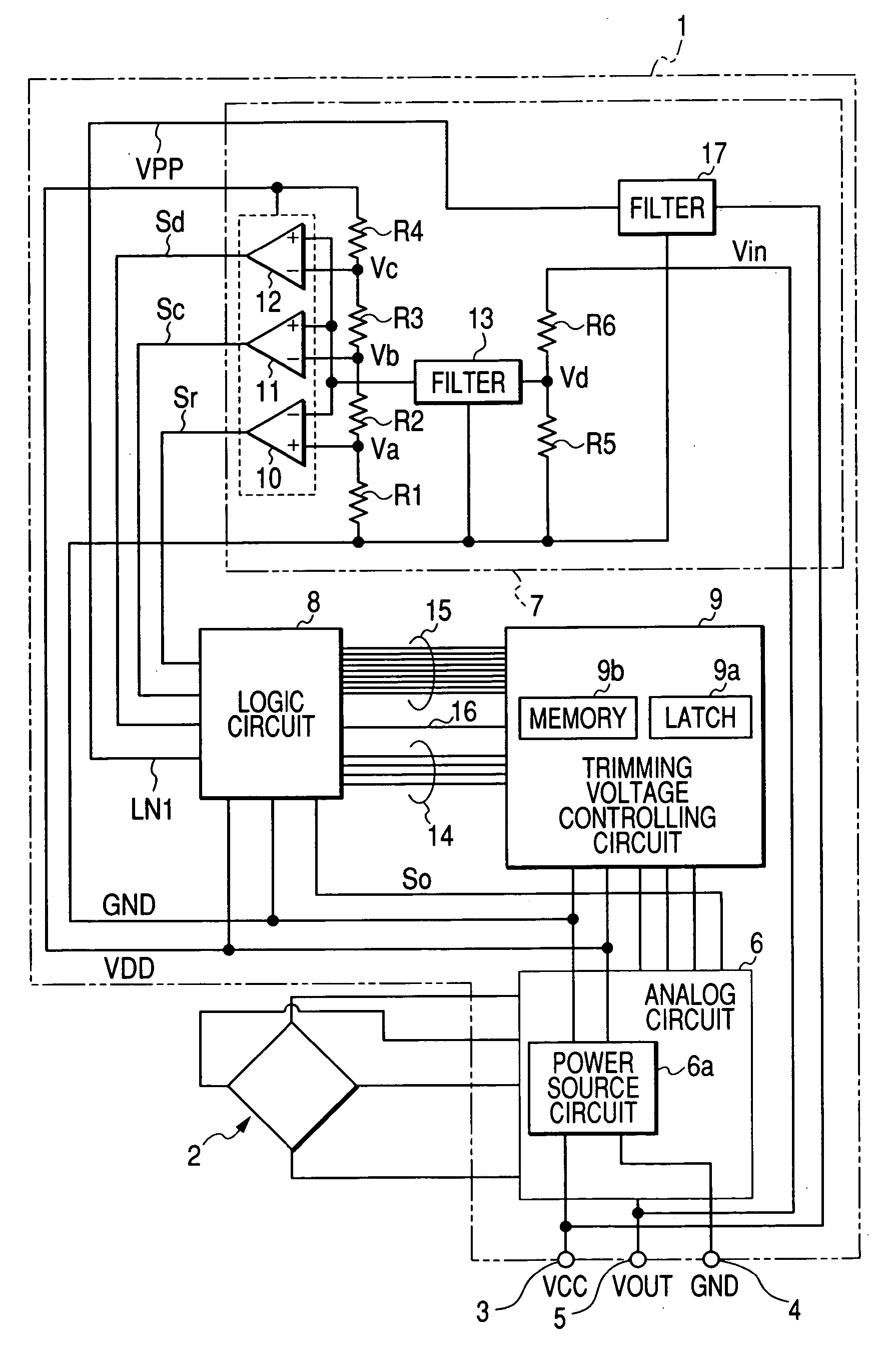Physical quantity sensor with trimming function