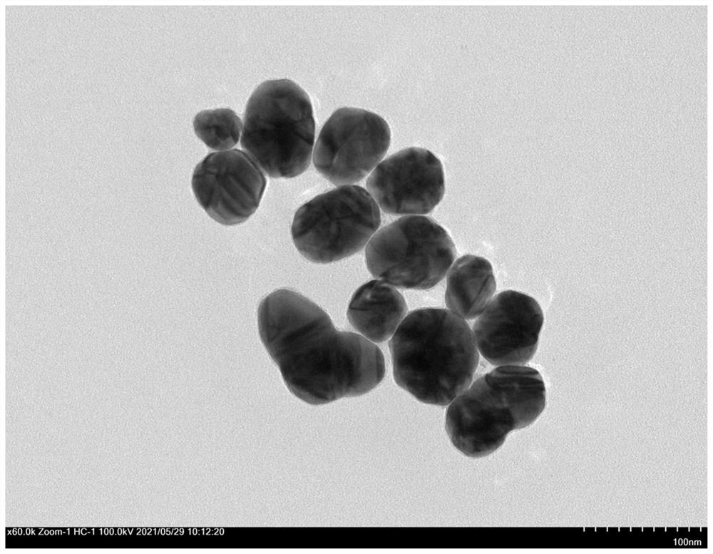 Synthesis of nano-silver colloid by polyol solvothermal method