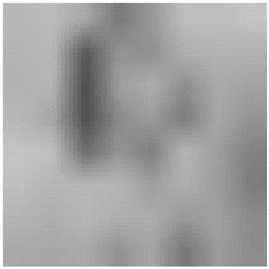 Method for simplifying similarity determination of DCT pixel grayscale ...