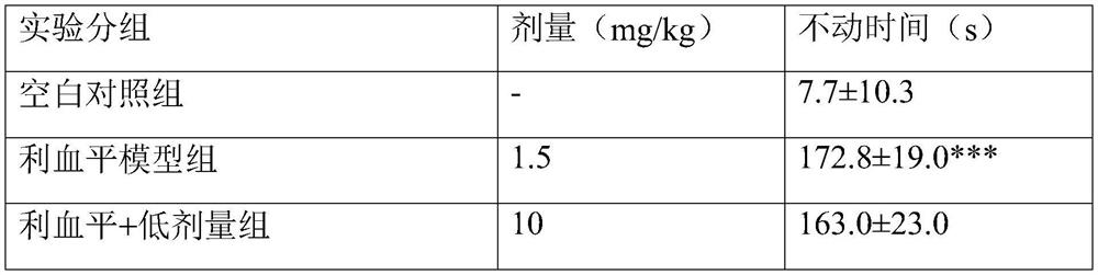 Application of ginsenoside Re in preparation of antidepressant drug