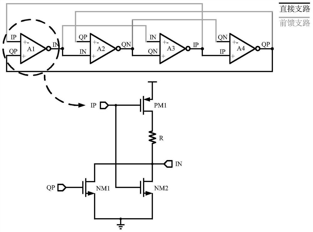 A Quadrature Ring Oscillator Based on Resistor Enhanced Feedforward