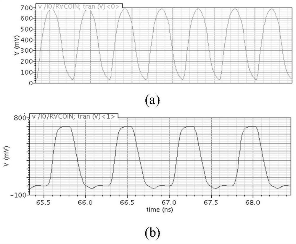 A Quadrature Ring Oscillator Based on Resistor Enhanced Feedforward