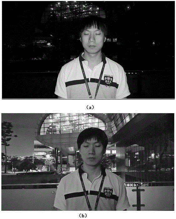 A method to improve the registration accuracy of images taken at night