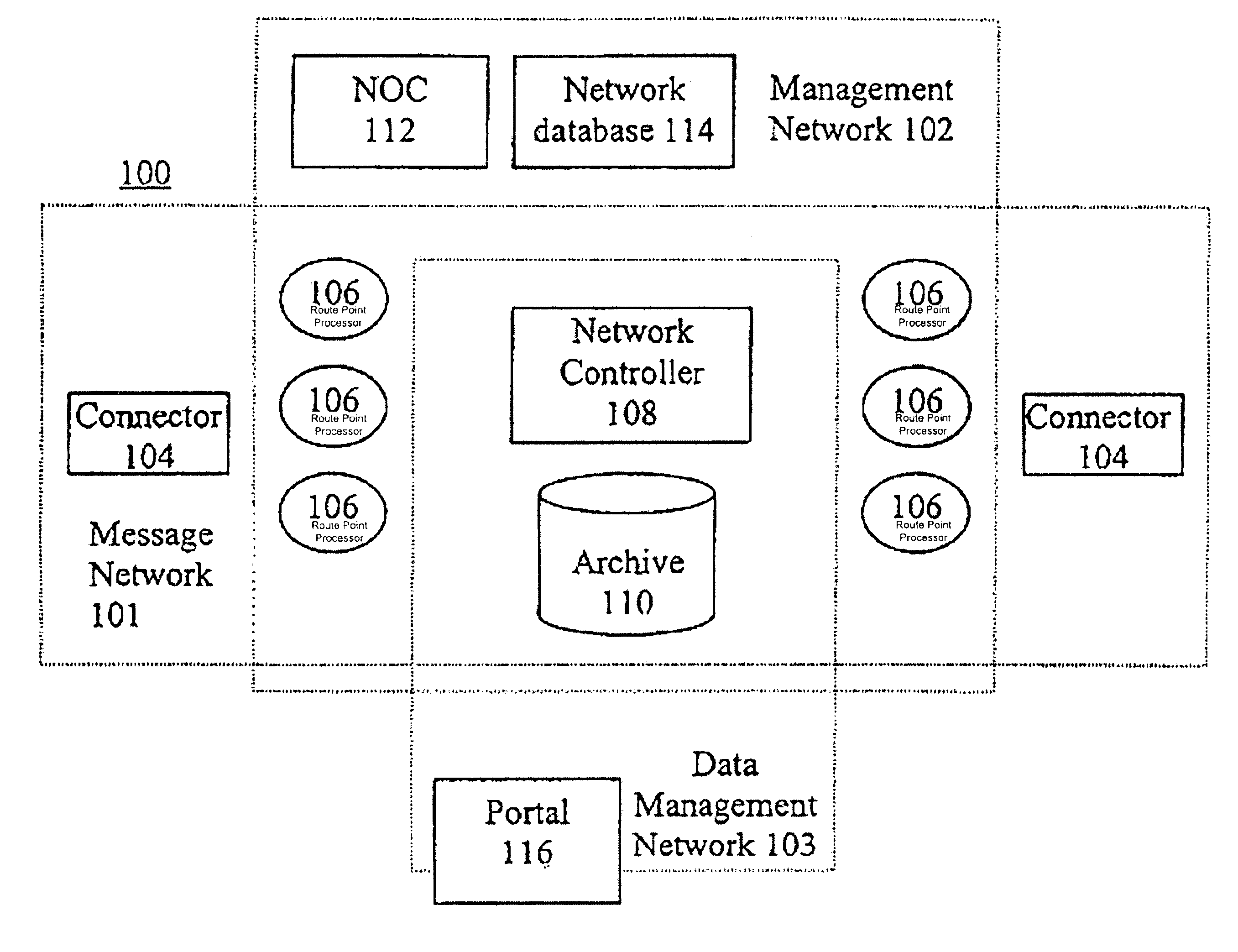 Archival database system for handling information and information transfers in a computer network
