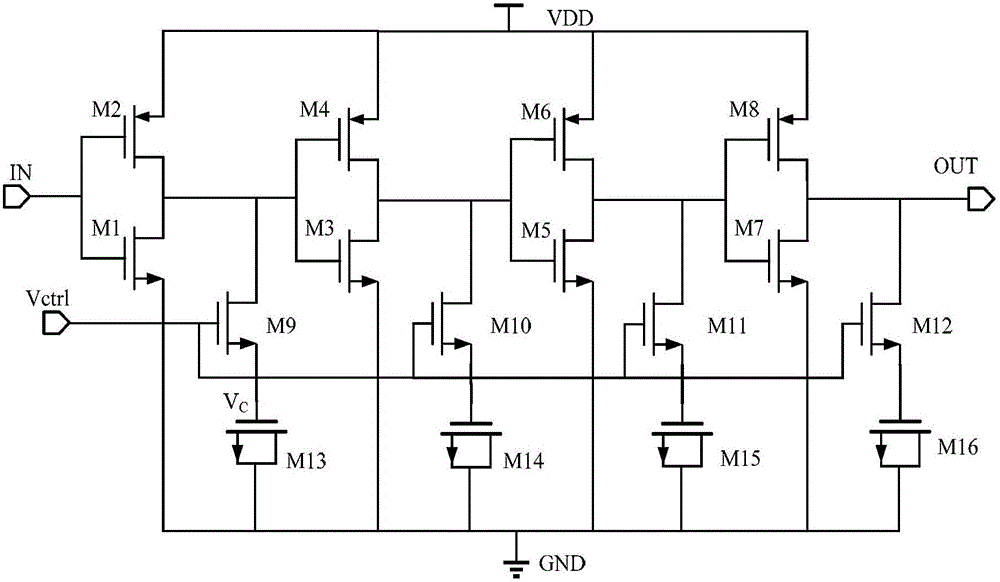 Temperature and process compensation ring oscillator