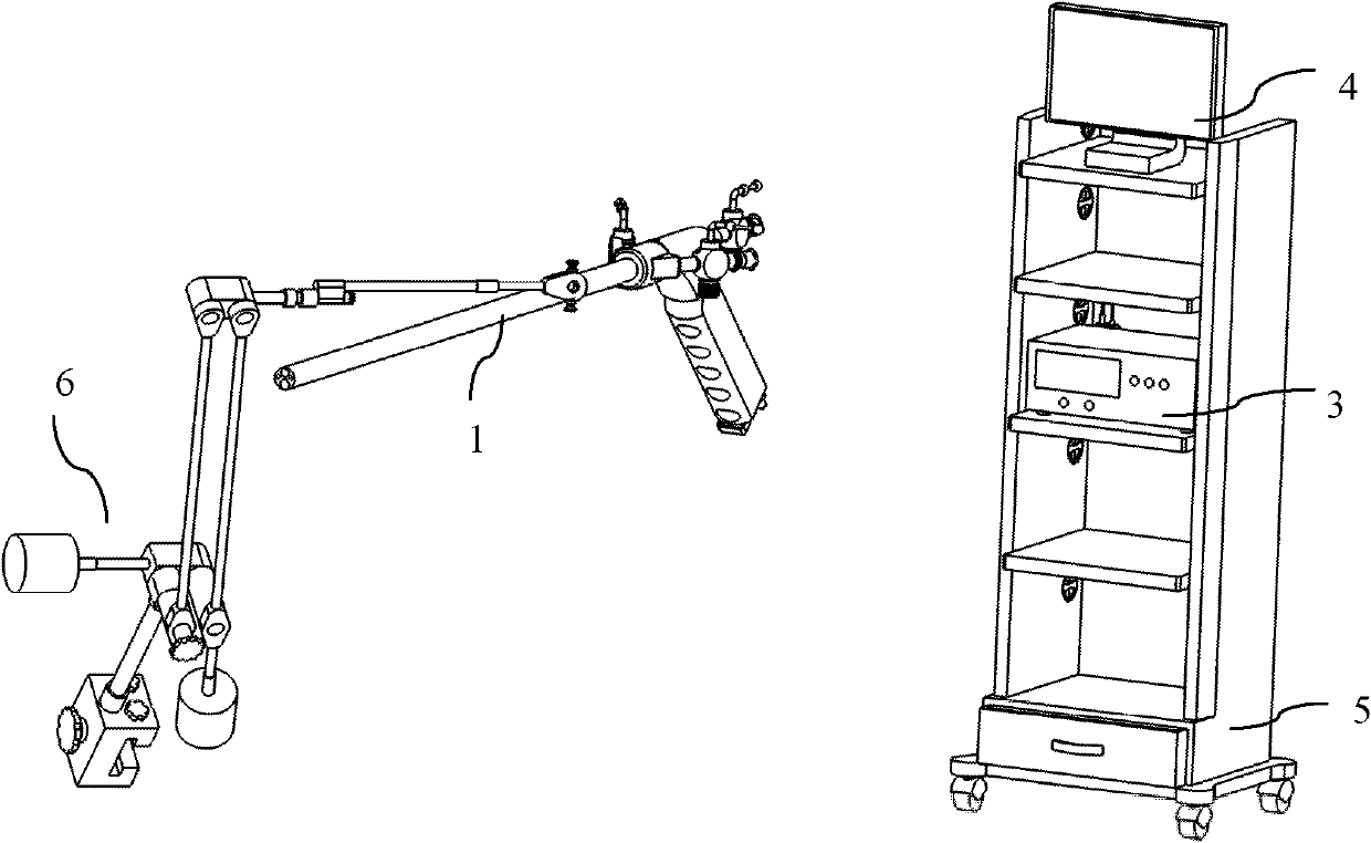 Wireless ventriculoscope system