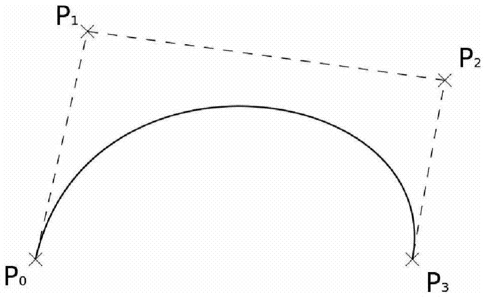 A Simulation Method of 3D Rope