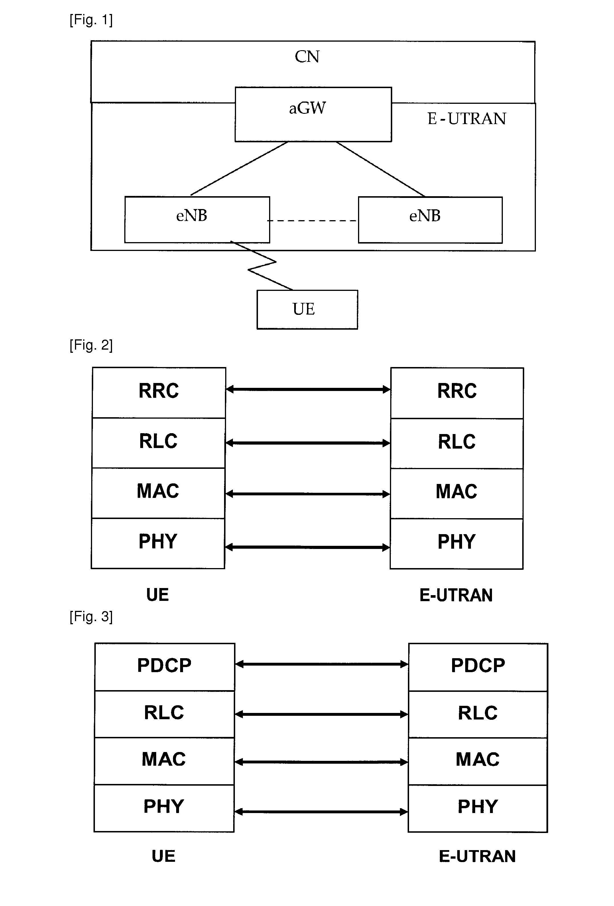 Method for processing radio protocol in mobile telecommunications system and transmitter of mobile telecommunications