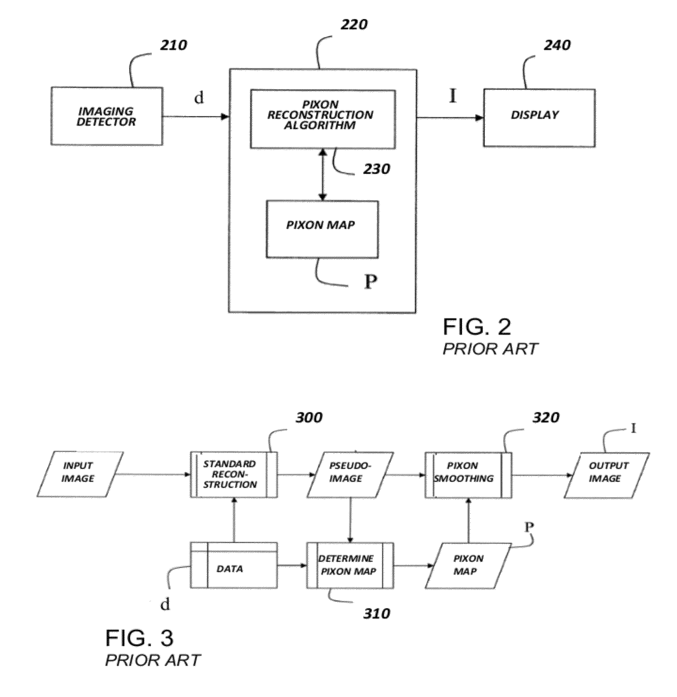 Method to Determine A Pixon Map in Interactive Image Reconstruction and Spectral Analysis