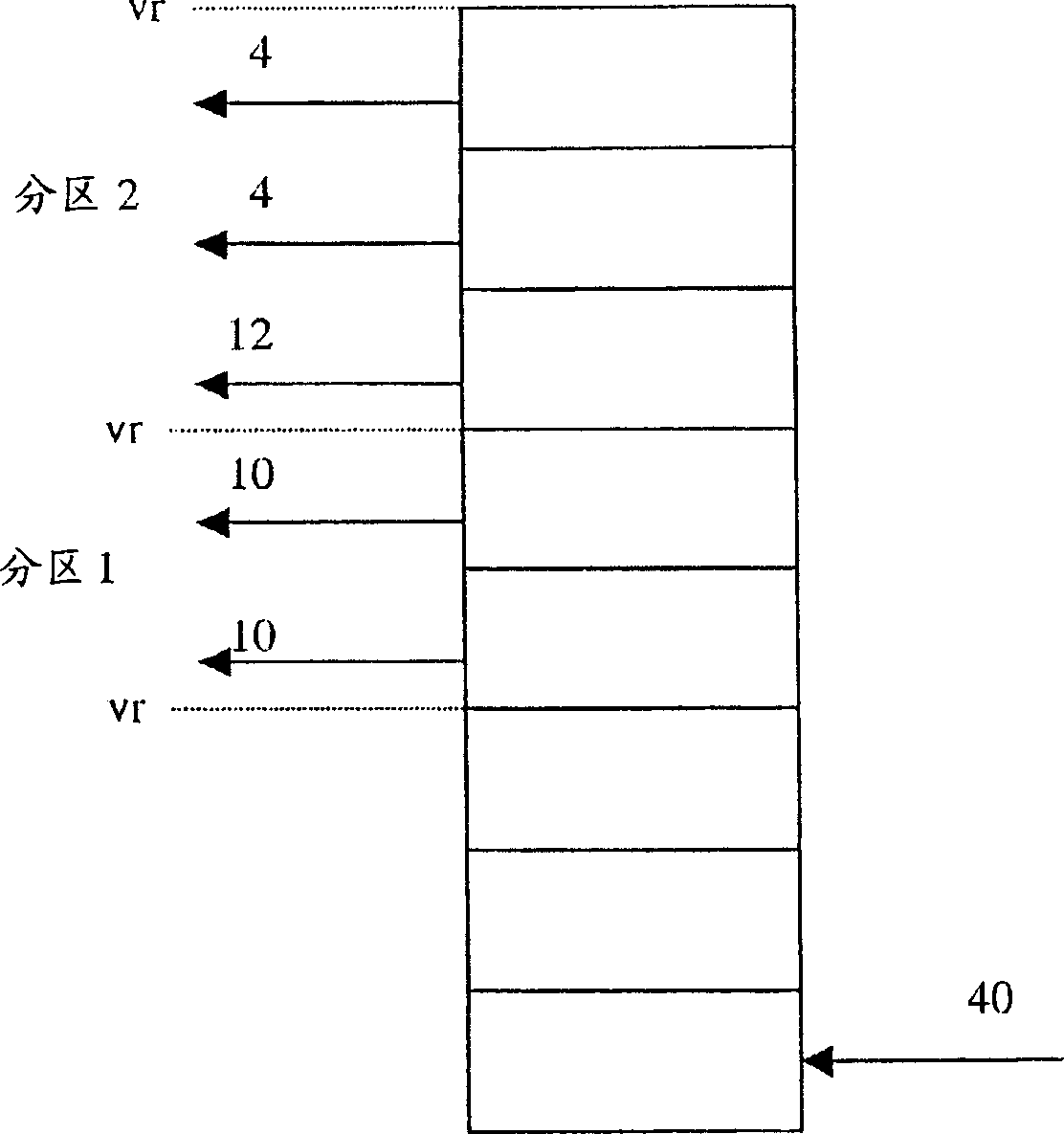 Elevator group control method