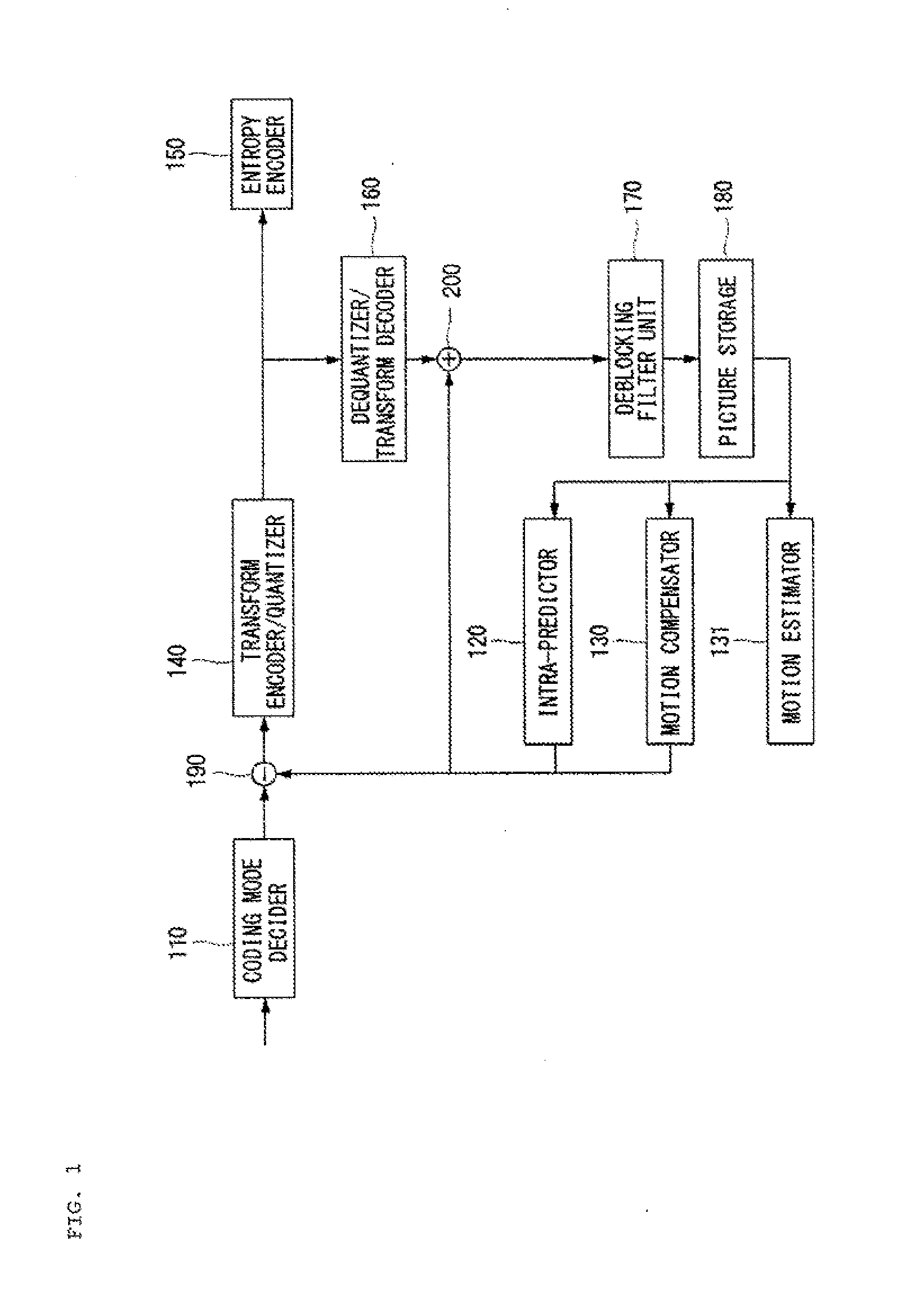 Method of decoding moving pictures in intra prediction