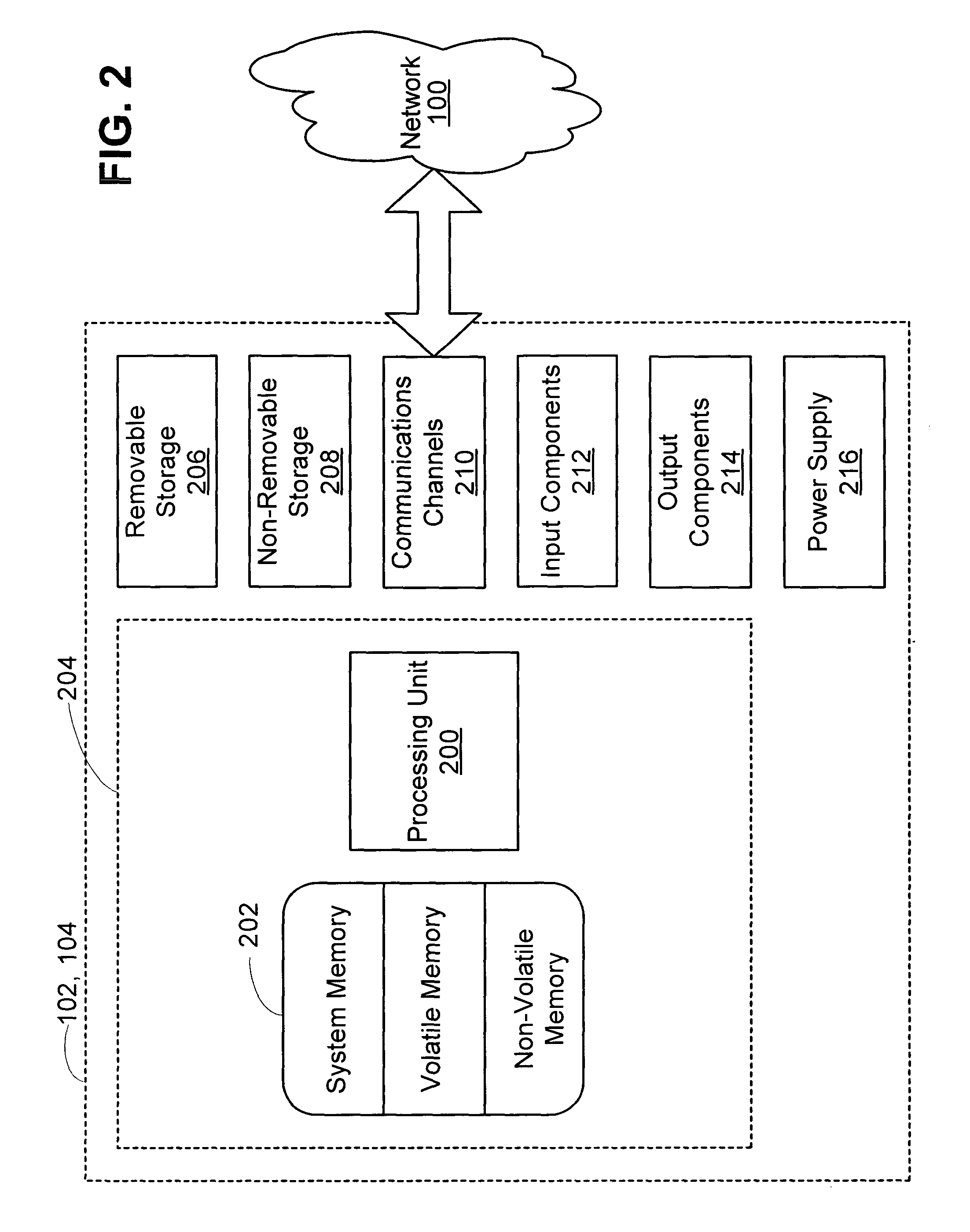 Method and system for delayed allocation of resources
