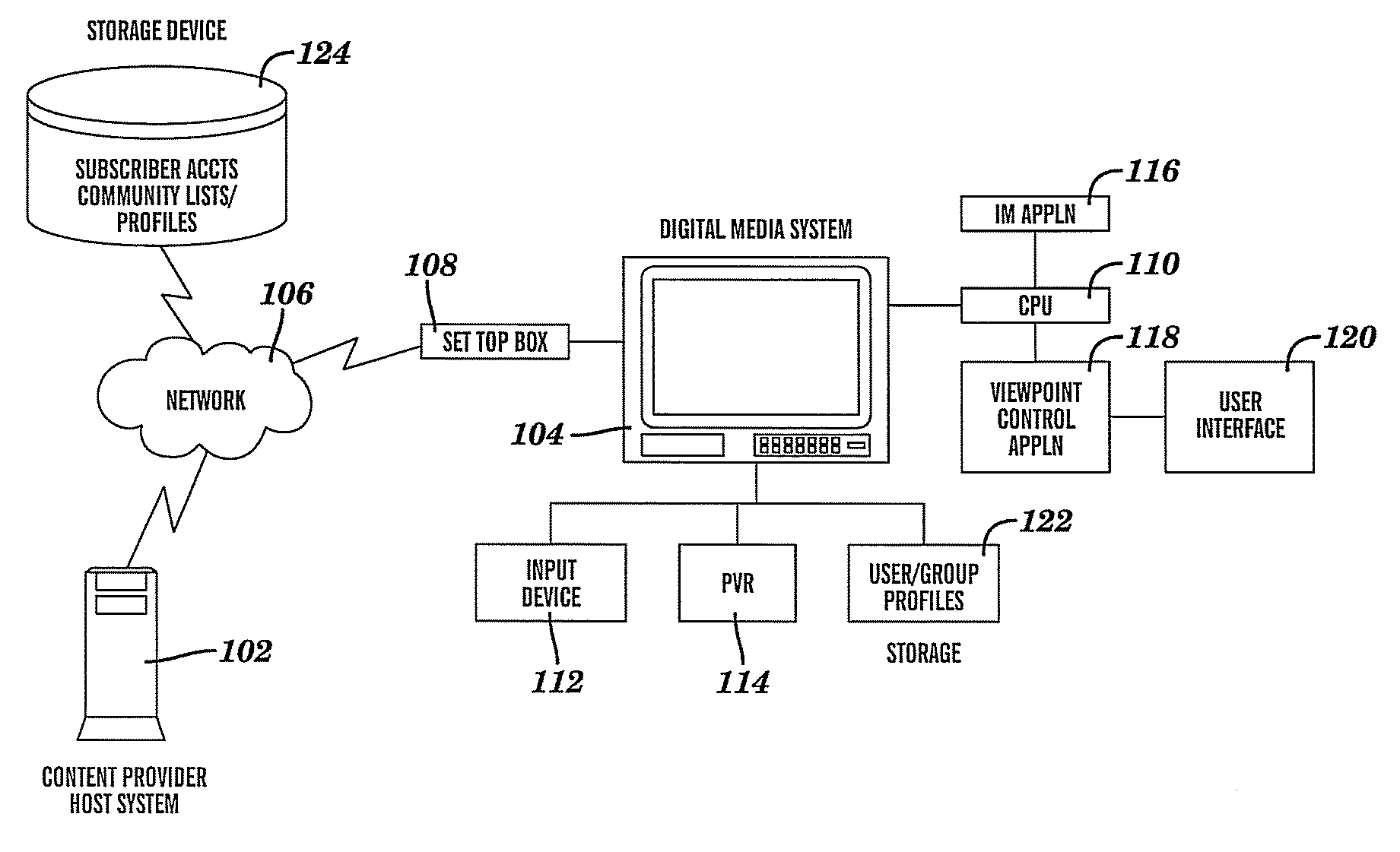 Methods, systems, and computer program products for facilitating interactive programming services