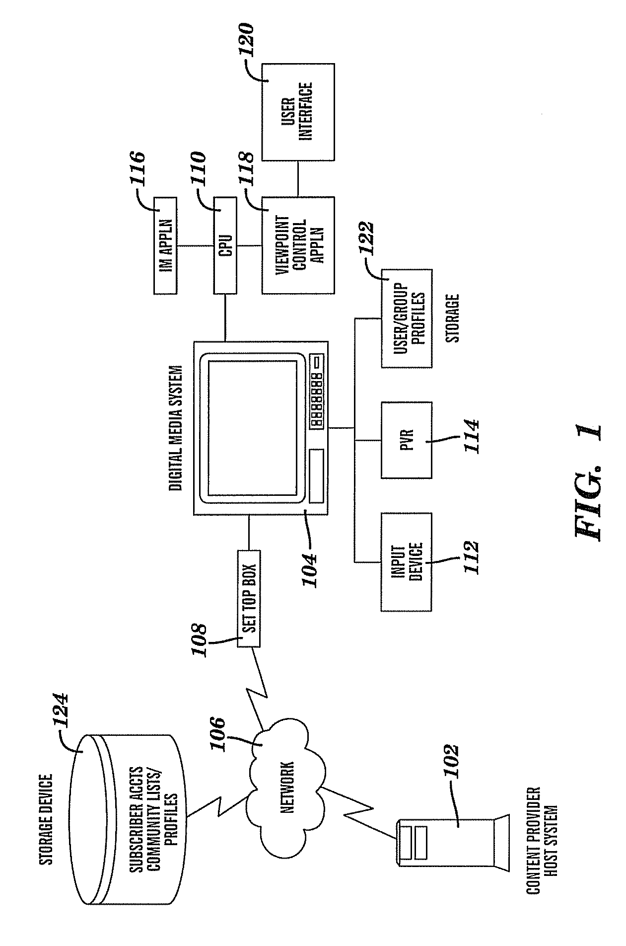 Methods, systems, and computer program products for facilitating interactive programming services