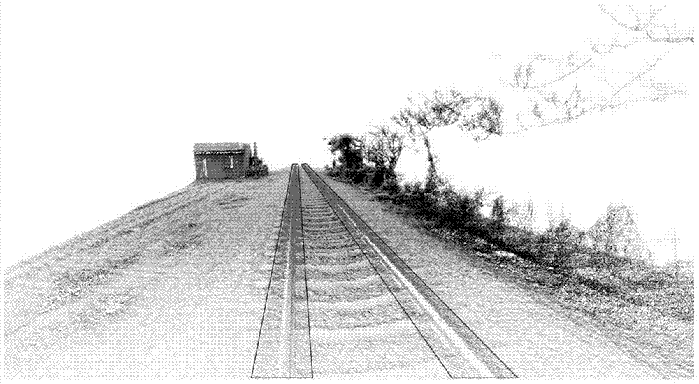 Automatic measurement method for railway on basis of point cloud data