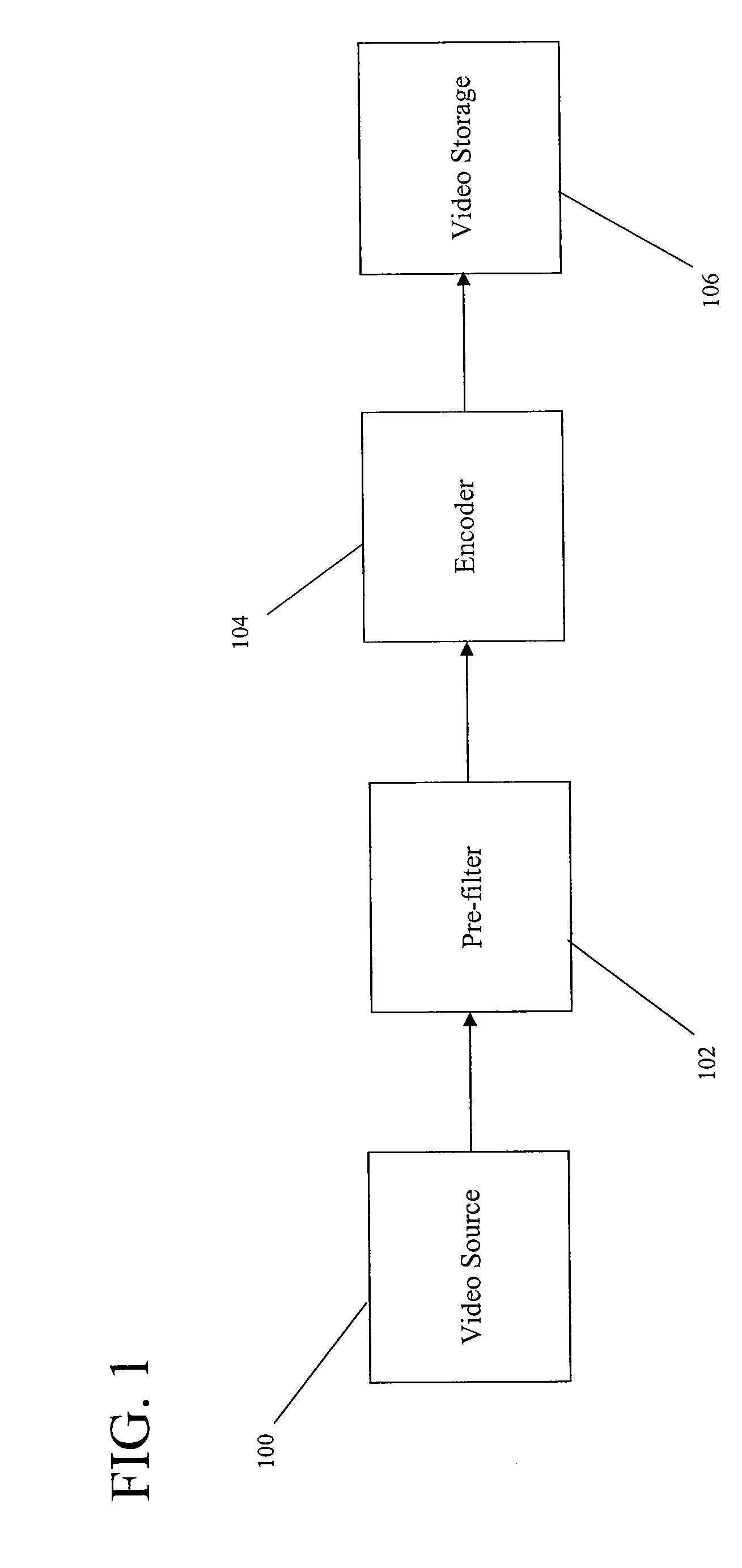 Method and apparatus for motion compensated filtering of video signals