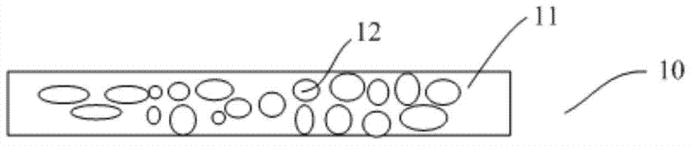 Flexible lining substrate and manufacture method, display substrate and display device