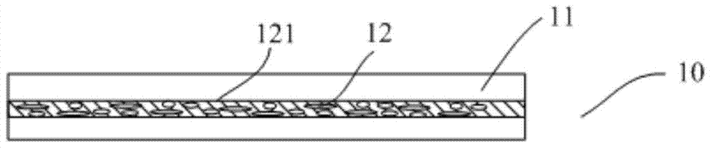 Flexible lining substrate and manufacture method, display substrate and display device