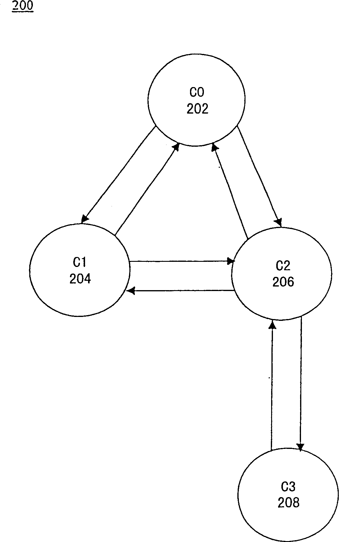 Method and apparatus to implement the ACPI (advanced configuration and power interface) C3 state in a RARAM based system