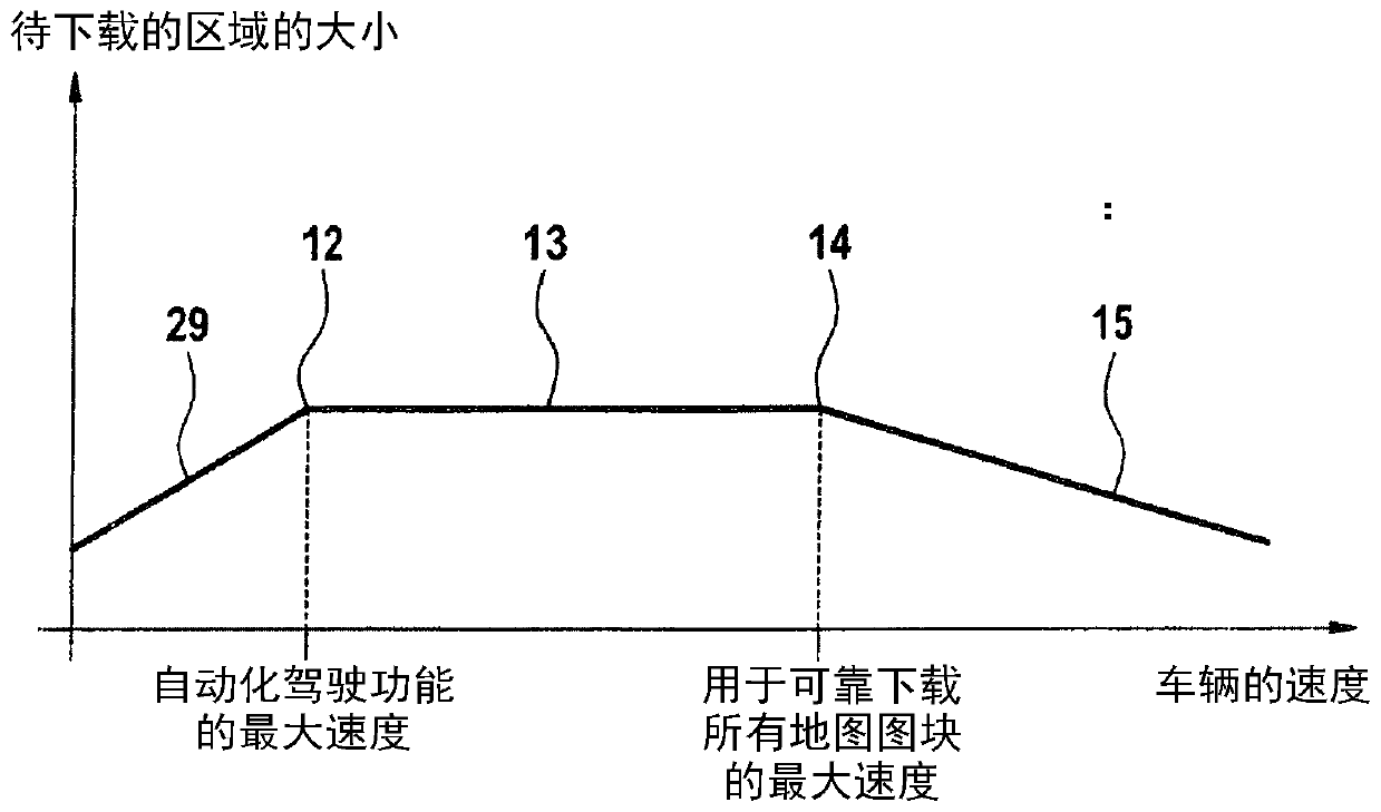 Method and system for loading digital geographical map tiles