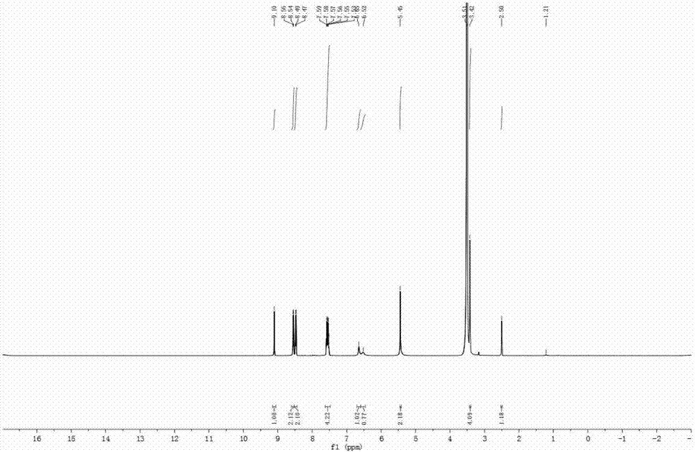 9-hydroxymethyl-10-imidazolanthracenehydrazone, and synthetic method and application thereof