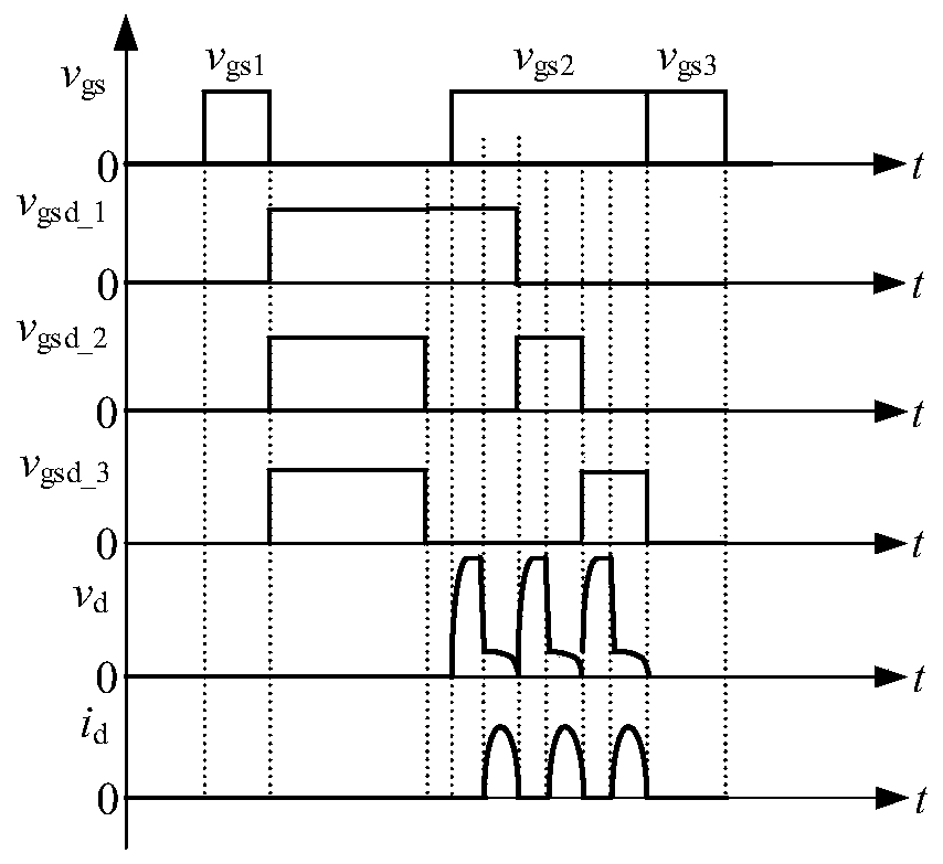 Micro and fine high-frequency grouped pulse power supply