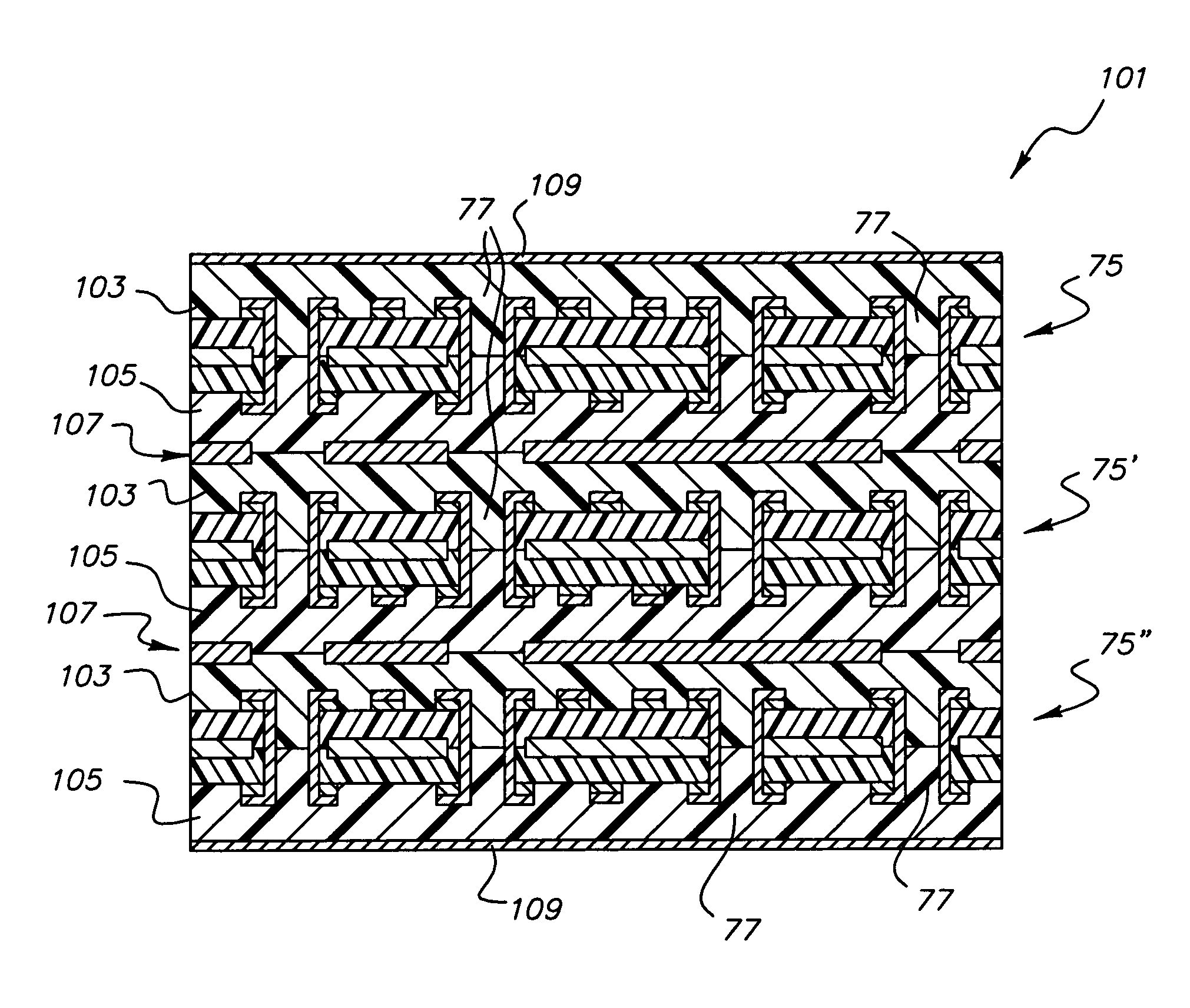 Method for making a multilayered circuitized substrate