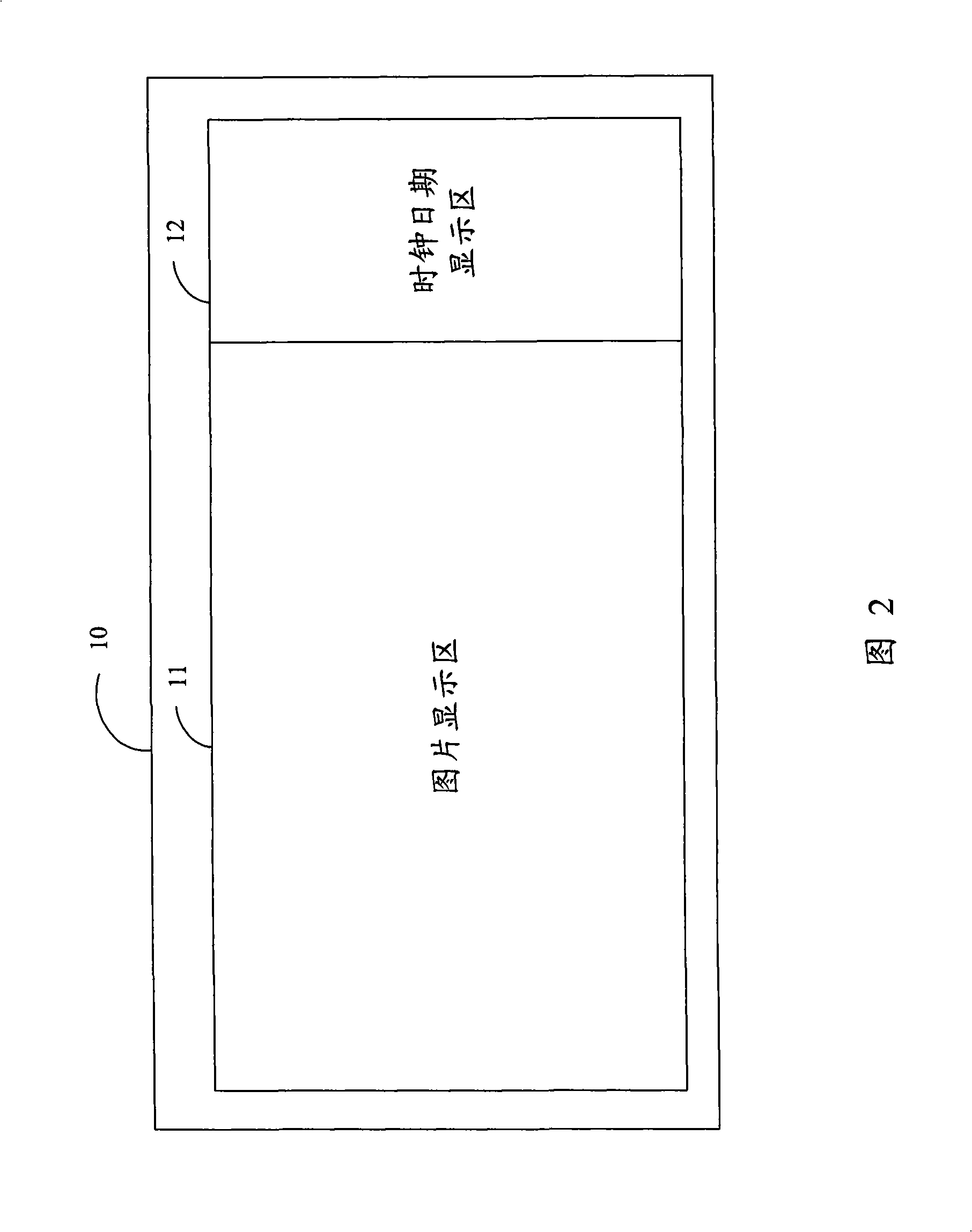 Electronic photo frame with corresponding time picture display function