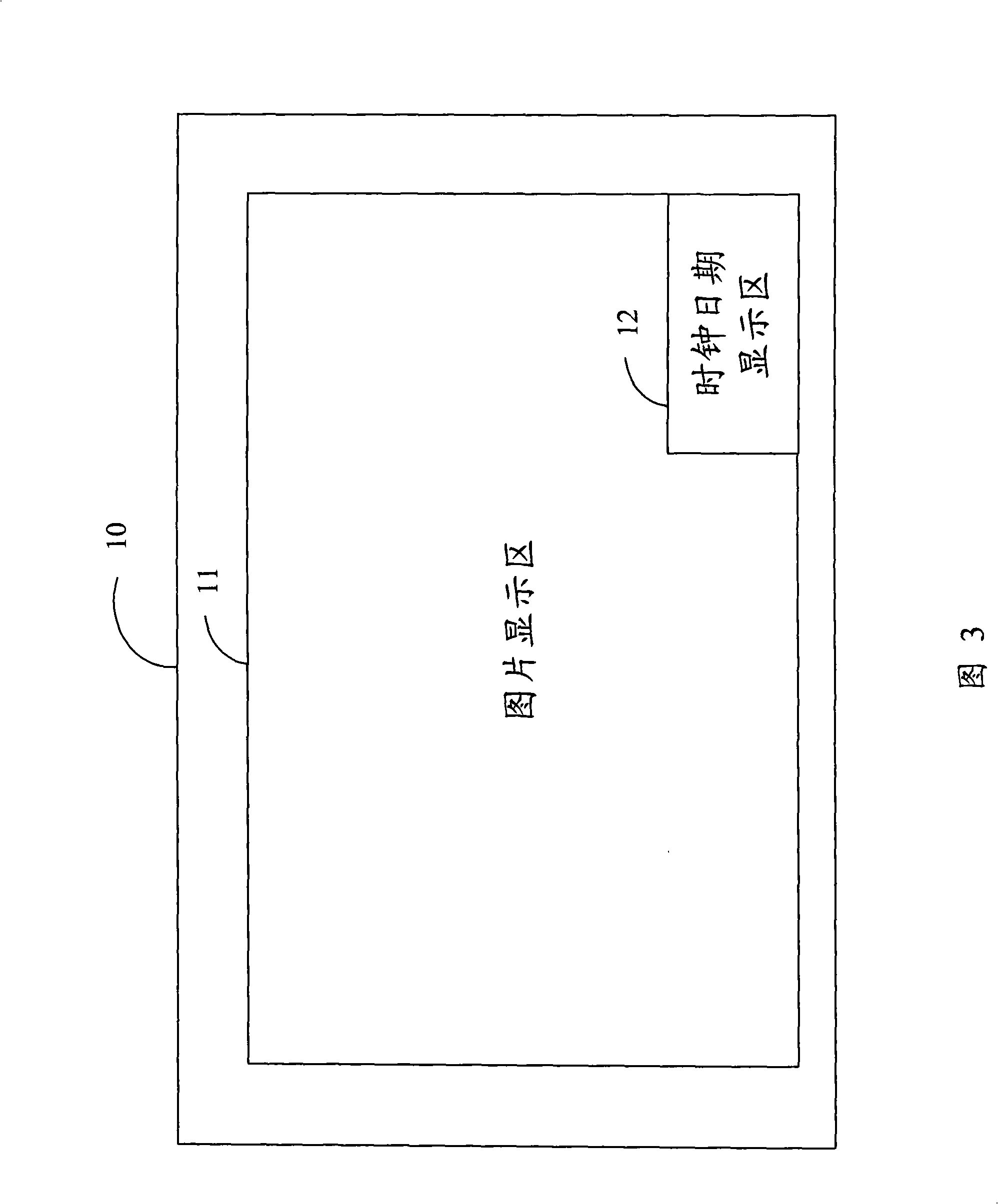 Electronic photo frame with corresponding time picture display function
